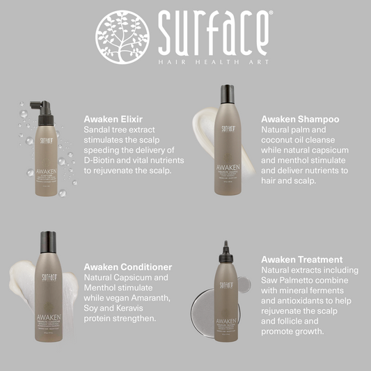 SUR AWAKEN SCALP ELIXIR 4 oz