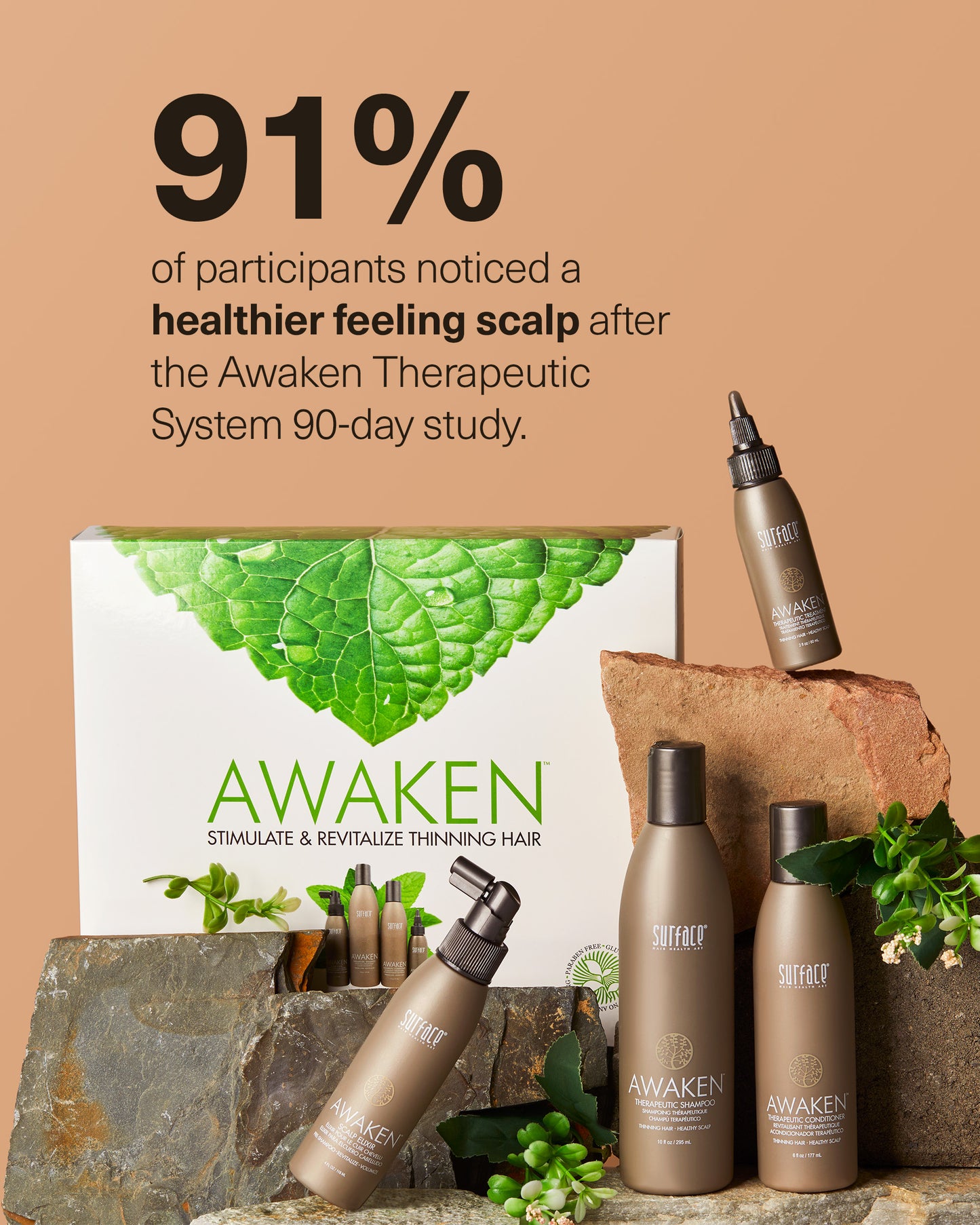 SUR AWAKEN THERAPY KIT