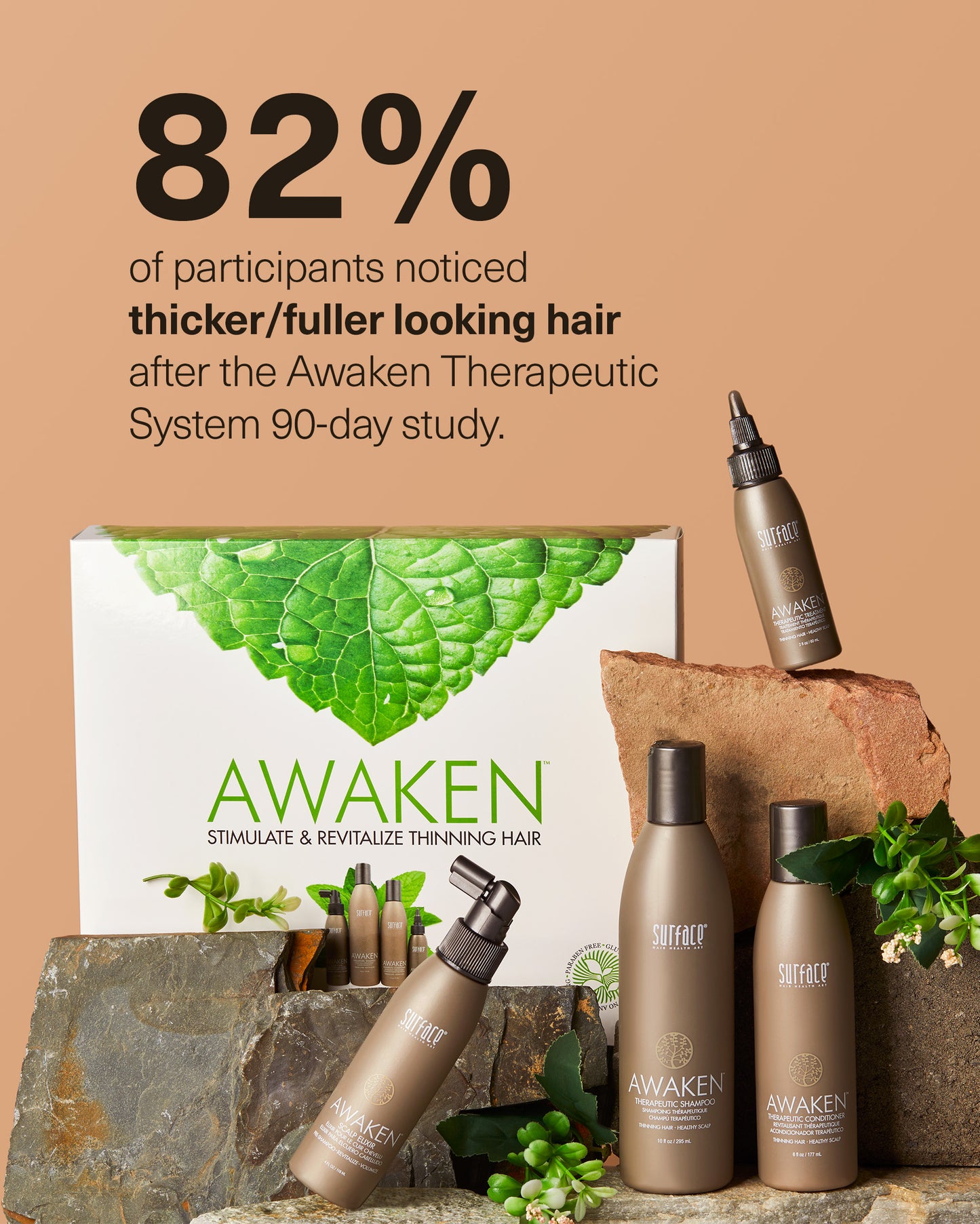 SUR AWAKEN THERAPY KIT